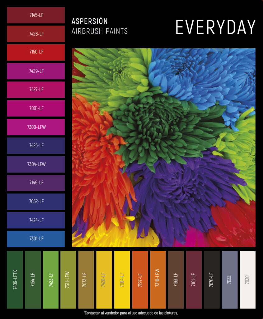 Biocolor Aspersión Everyday